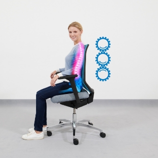 Prävention <br />
durch <br />
Sitzdynamik